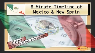 8 Minute Timeline  - Mexico and New Spain Overview in 8 minutes.  Up to the Mexican Revolution.