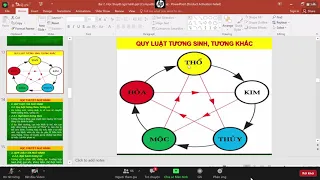 LÝ LUẬN YHCT   HỌC THUYẾT NGŨ HÀNH   P3 1