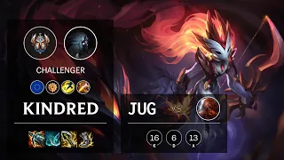 Kindred Jungle vs Gragas - EUW Challenger Patch 11.23
