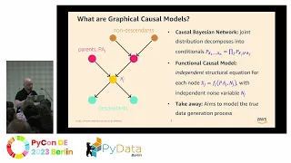 Patrick Blöbaum:  Performing Root Cause Analysis with DoWhy, a Causal Machine-Learning Library