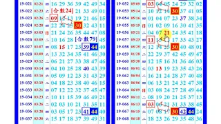 六合彩 (21 35 37)  6月22日(星期六),上期開出(09 25)