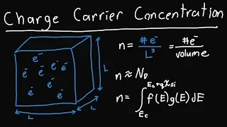 Charge Carrier Concentration of Doped Semiconductors