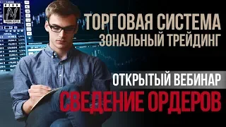 Сведение ордеров.  Как исполняются ордера на бирже и внебиржевом рынке.