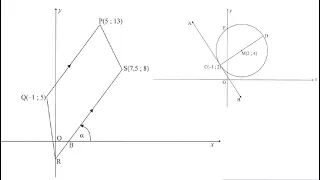 Grades 11 & 12. Analytical Geometry and Euclidean Geometry.