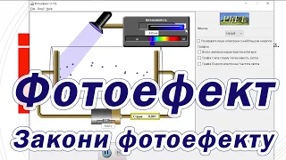 Фотоефект. Закони фотоефекту