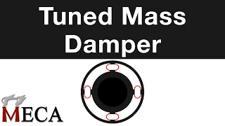 A Brief Explanation on Tuned Mass Dampers (Meca Enterprises Inc.)