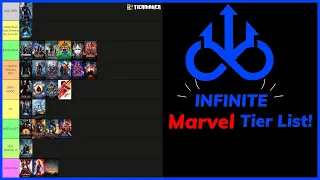 INFINITE Marvel Tier List‼
