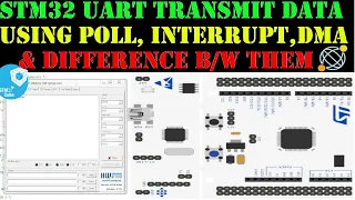 Transmit data using UART in STM32 || Poll || Interrupt || DMA