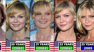 Kirsten Dunst from 1993 to 2023