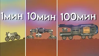 Ровер за 1, 10 и 100 минут в игре Spaceflight simulator