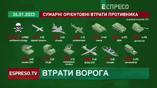 Мінус 780 московитів, 14 танків, 15 артсистем, 27 ББМ, 2 літаки та гелікоптер | Втрати ворога