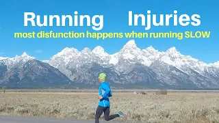 POOR, EASY Running Causes MOST RUNNING INJURIES.