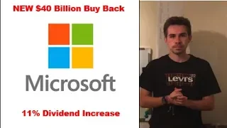 Time To Buy Microsoft Stock???