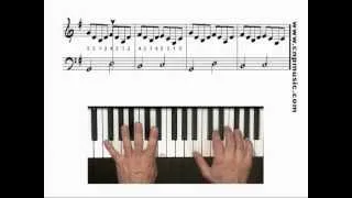 Cours complet de Piano pour débutant.