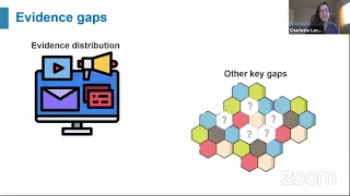 Mapping the effects of food systems interventions on food security and nutrition