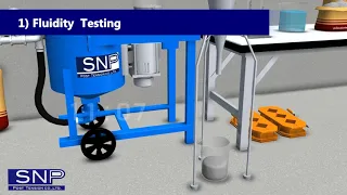 Grouting procedure of post-tensioned slab in detailed