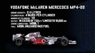 McLAREN MERCEDES with Mobil 1