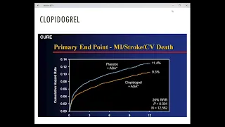 CA ACC FIT Bootcamp: July 21, 2021 Dr. Alicia Romero Topic: Acute Coronary Syndrome