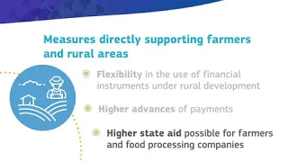 EU measures to support farmers during Coronavirus