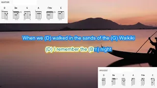 Travellin' Man (No Capo) by Ricky Nelson play along with scrolling guitar chords and lyrics