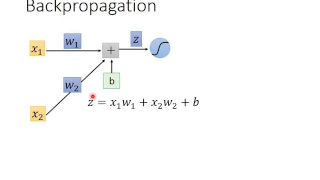 ML Lecture 7: Backpropagation