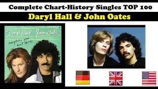 Daryl Hall & John Oates