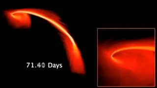 Accretion DIsk SImulation