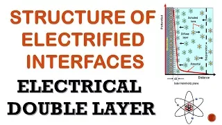 STRUCTURE OF ELECTRIFIED INTERFACES | ELECTRICAL DOUBLE LAYER