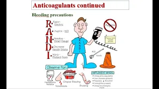 Heparin Warfarin Pharmacology - Anticoagulants Antiplatelet blood thinners for nursing RN PN NCLEX