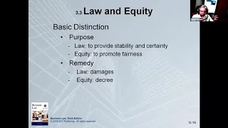 Law Vs  Equity (Business Law 101, #14)