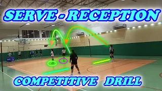 SERVE-RECEPTION COMPETITIVE DRILL | Best Volleyball Training