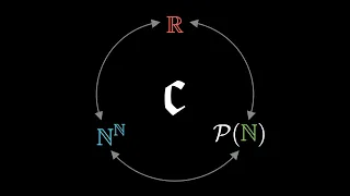 Cardinality of the Continuum