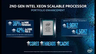 Lançamento: Novos processadores Intel Xeon Escaláveis Cascade Lake Refresh