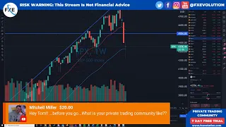 🔴[LIVE] Stock Market Tuesday Close: Big Crash To Continue Or Buy The Dip?