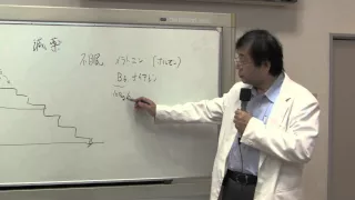 精神科の薬の減薬に有用なサプリメントについて