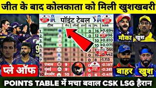 कोलकाता के जीत के बाद IPL 2024 के Points Table में मचा बवाल,DC को झटका CSK LSG हैरान