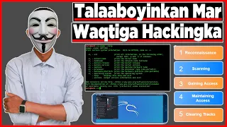 Ethical Hacking. Kuwan La'aantod Ma Samayn Kartid Tijaabo Hacking Ah.