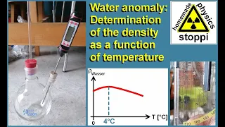 Water anomaly: Determining the density of water in dependence of the temperature Anomalie von Wasser