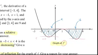 calc ab graph analysis frq