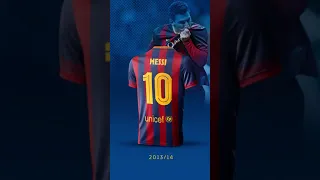 All the jerseys worn by Leo Messi at Barça