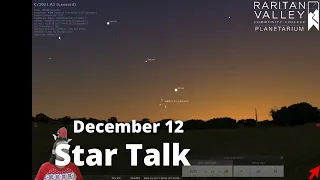 December 12 Star Talk: Venus and Comet Leonard