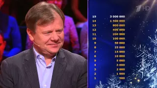 Кто хочет стать миллионером? (04.01.2015)