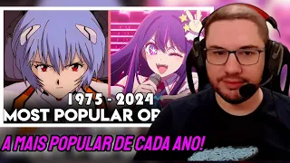 WOLFXP90 REACT | MOST POPULAR ANIME OPENINGS  | MAIS POPULAR DE CADA ANO | 1975 - 2024