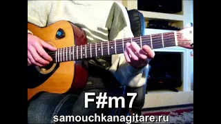 Александр Малинин_-_Гусарская баллада...(кавер) Аккорды, Разбор песни на гитаре