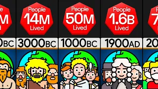 Comparison: How Many People Have Lived On Earth?