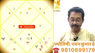 ♍ कन्या राशि वाले कार्य क्षेत्र में सफलता 🗓️ मई-जून 2024