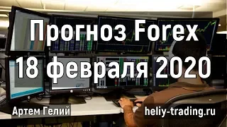 Прогноз форекс на 18 февраля 2020