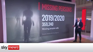 How many people go missing in England and Wales each year?