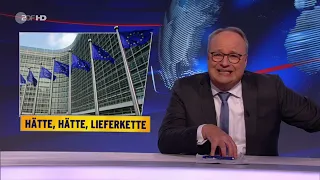 Das Lieferkettengesetz