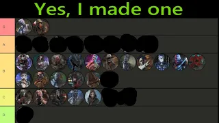 Dead by Dayilght Killer Tier List